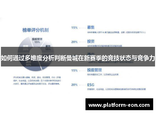 如何通过多维度分析判断曼城在新赛季的竞技状态与竞争力