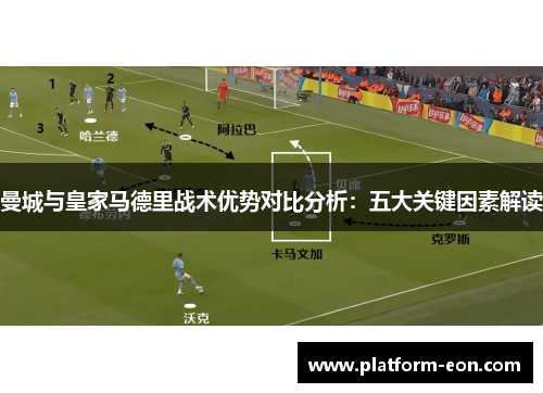 曼城与皇家马德里战术优势对比分析：五大关键因素解读