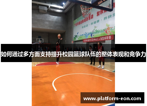 如何通过多方面支持提升校园篮球队伍的整体表现和竞争力