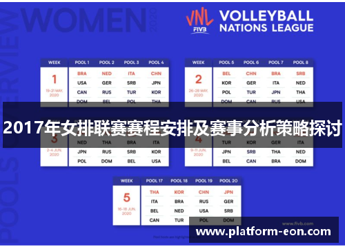 2017年女排联赛赛程安排及赛事分析策略探讨