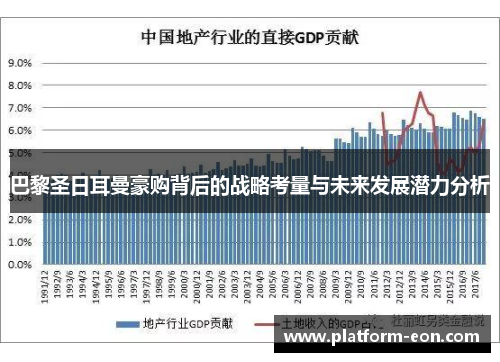 巴黎圣日耳曼豪购背后的战略考量与未来发展潜力分析