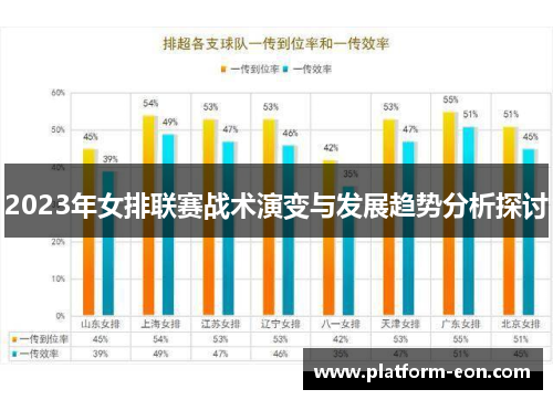 2023年女排联赛战术演变与发展趋势分析探讨