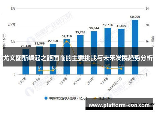 尤文图斯崛起之路面临的主要挑战与未来发展趋势分析