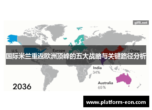 国际米兰重返欧洲顶峰的五大战略与关键路径分析