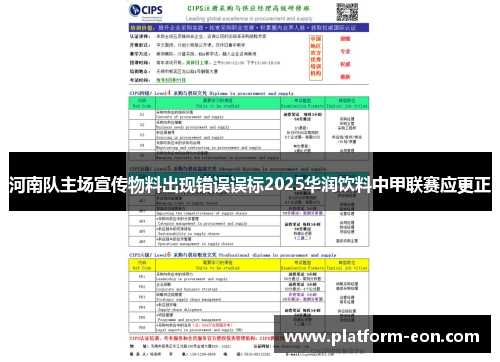 河南队主场宣传物料出现错误误标2025华润饮料中甲联赛应更正