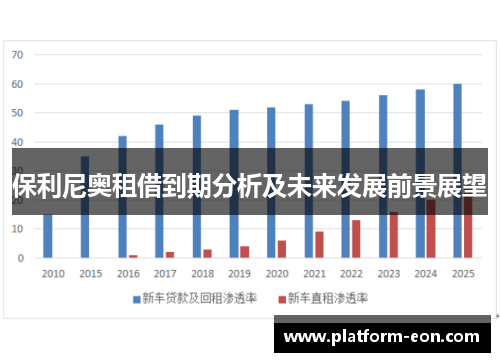 保利尼奥租借到期分析及未来发展前景展望