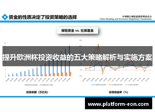 提升欧洲杯投资收益的五大策略解析与实施方案