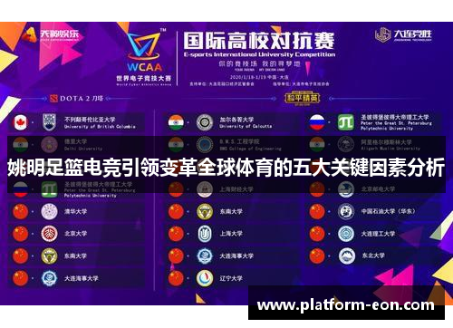 姚明足篮电竞引领变革全球体育的五大关键因素分析