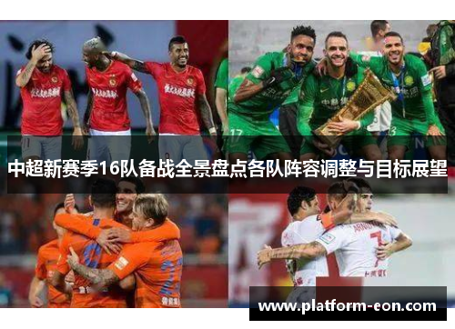 中超新赛季16队备战全景盘点各队阵容调整与目标展望