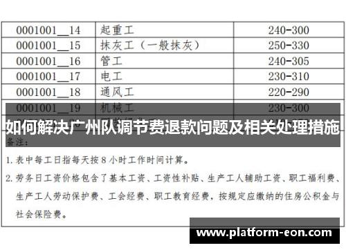 如何解决广州队调节费退款问题及相关处理措施