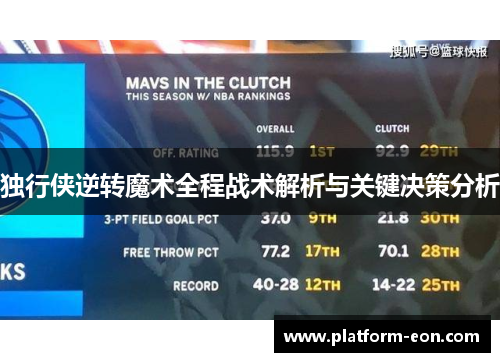 独行侠逆转魔术全程战术解析与关键决策分析
