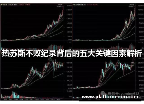 热苏斯不败纪录背后的五大关键因素解析
