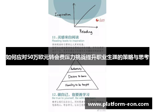 如何应对50万欧元转会费压力挑战提升职业生涯的策略与思考