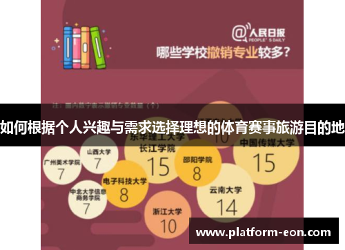如何根据个人兴趣与需求选择理想的体育赛事旅游目的地
