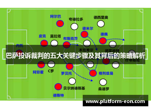 巴萨投诉裁判的五大关键步骤及其背后的策略解析