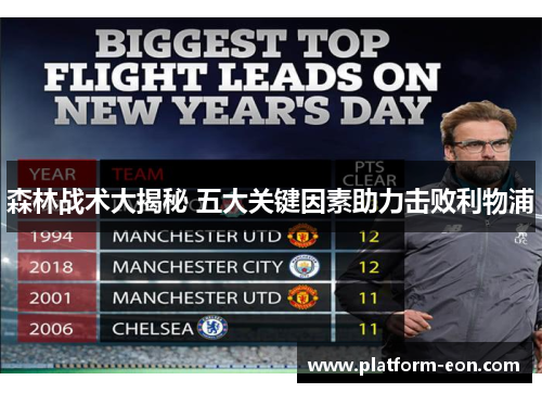 森林战术大揭秘 五大关键因素助力击败利物浦