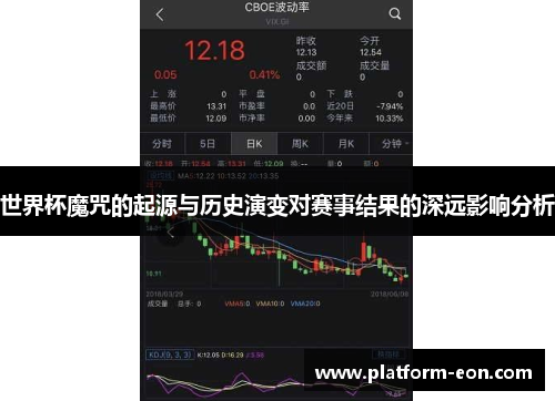 世界杯魔咒的起源与历史演变对赛事结果的深远影响分析
