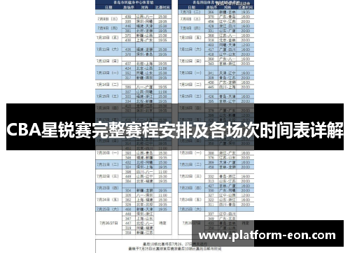 CBA星锐赛完整赛程安排及各场次时间表详解