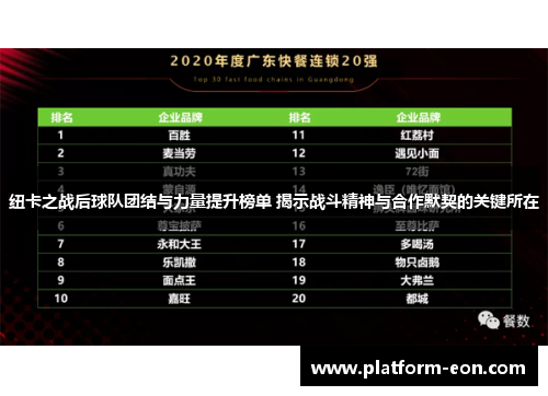 纽卡之战后球队团结与力量提升榜单 揭示战斗精神与合作默契的关键所在