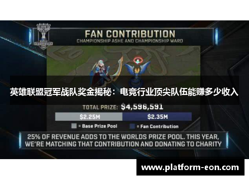 英雄联盟冠军战队奖金揭秘：电竞行业顶尖队伍能赚多少收入
