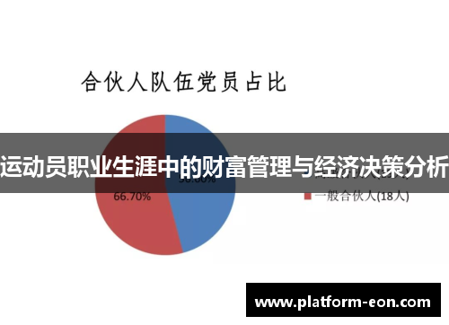 运动员职业生涯中的财富管理与经济决策分析