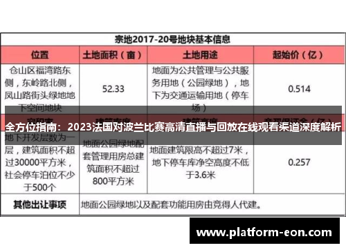 全方位指南：2023法国对波兰比赛高清直播与回放在线观看渠道深度解析